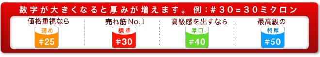 数が大きくなると厚みが増えます。 例：#30=30ミクロン