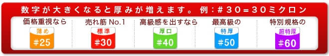 数が大きくなると厚みが増えます。 例：#30=30ミクロン