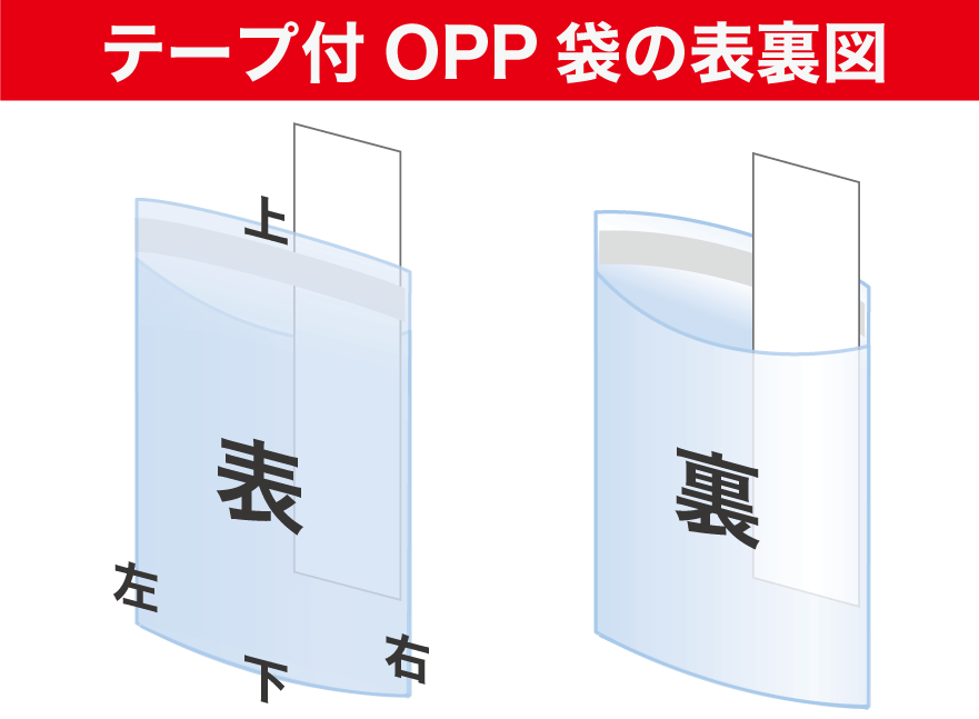 テープ付OPP袋の表裏図