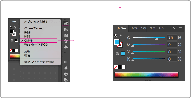 CMYKでの指定方法