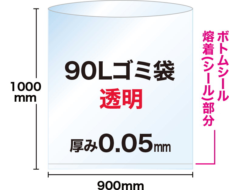 90Lの透明ゴミ袋は、ヨコ90cm×タテ100cmで、袋の底にボトムシール溶着（シール）部分があります。