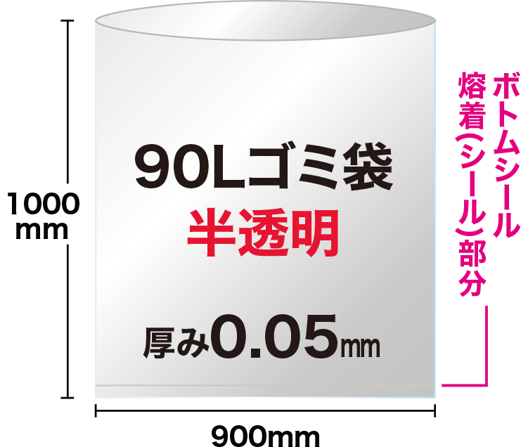 90Lの半透明(乳白)ゴミ袋は、ヨコ90cm×タテ100cmで、袋の底にボトムシール溶着（シール）部分があります。