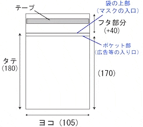 マスク袋 サイズ