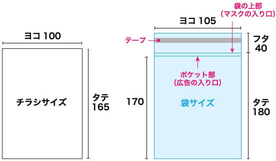 チラシサイズ：ヨコ100xタテ165　袋サイズ：ヨコ105xタテ180+フタ40