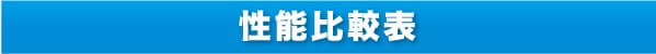 性能比較表