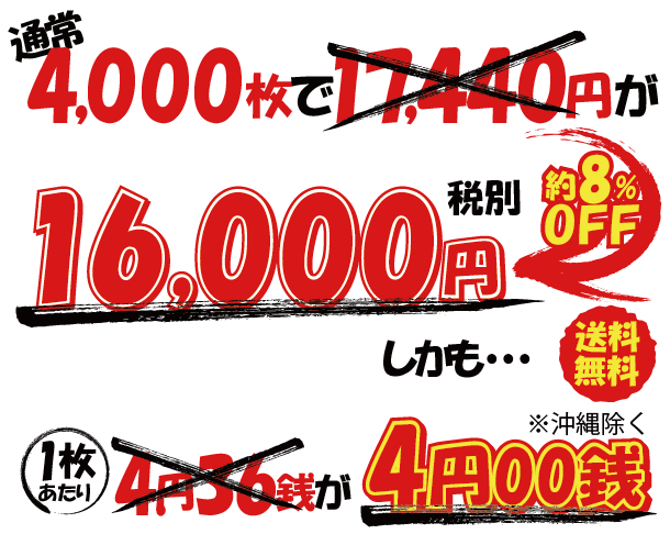 4,000枚で1枚あたり4.00円です。通常よりも約8%も安いんです。4,000枚あたりの価格は16,000円です。税込で送料も無料です。※沖縄除く