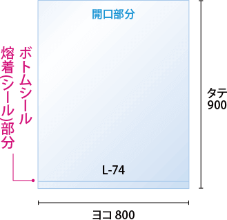 ヨコ900xタテ800mm